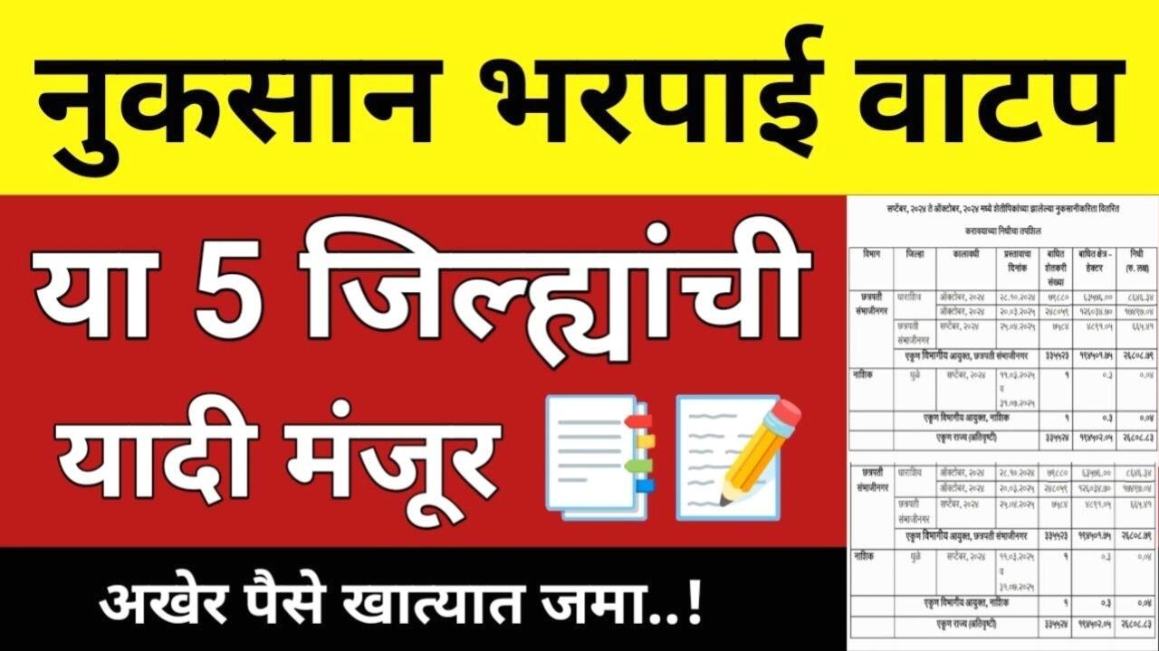 या जिल्ह्यात नुकसान भरपाई मंजूर; ‘एवढे’ पैसे मिळणार, चेक करा Ativrushti Nuskan Bharpai List