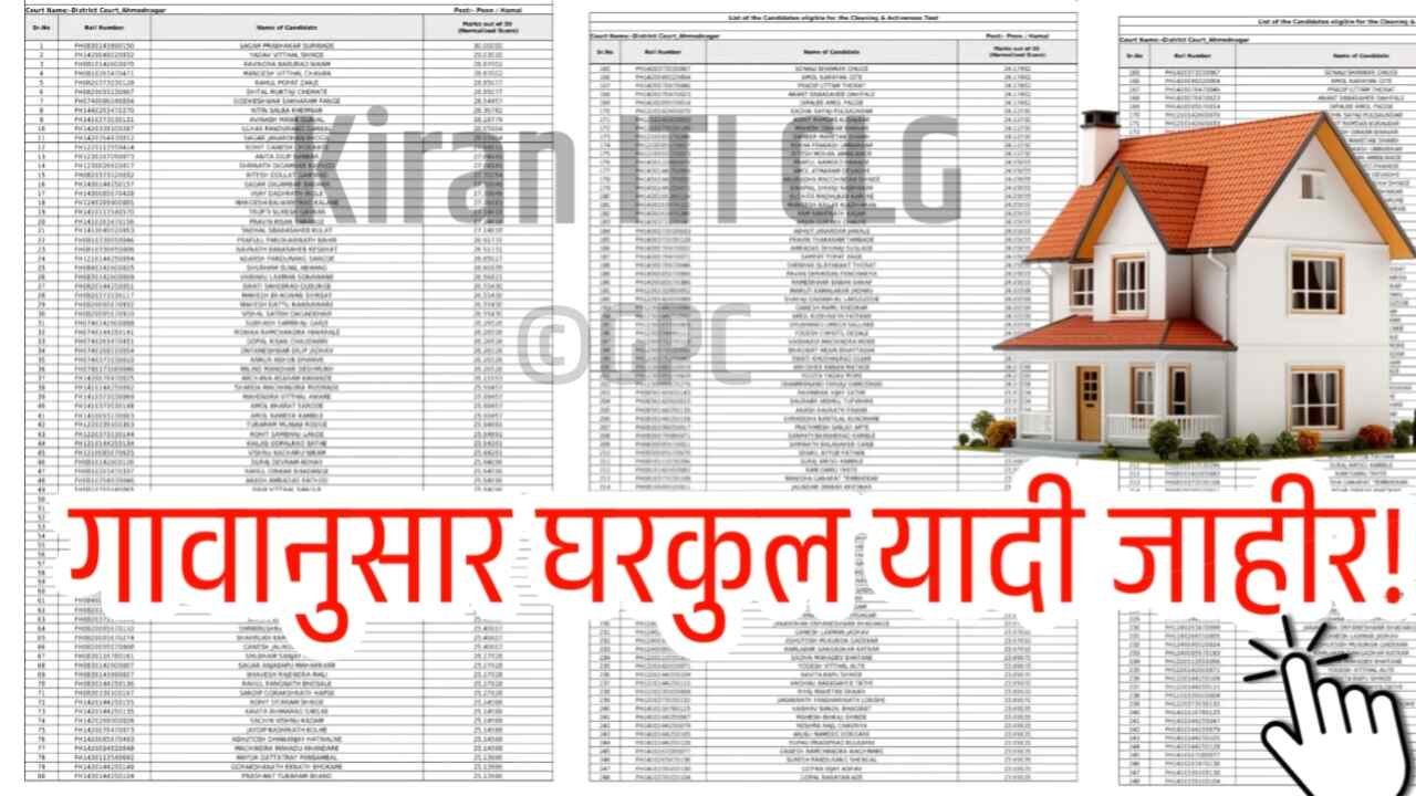 तुमच्या गावाची नवीन घरकुल यादी जाहीर; तुमचे नाव चेक करा Gharkul Yojana List