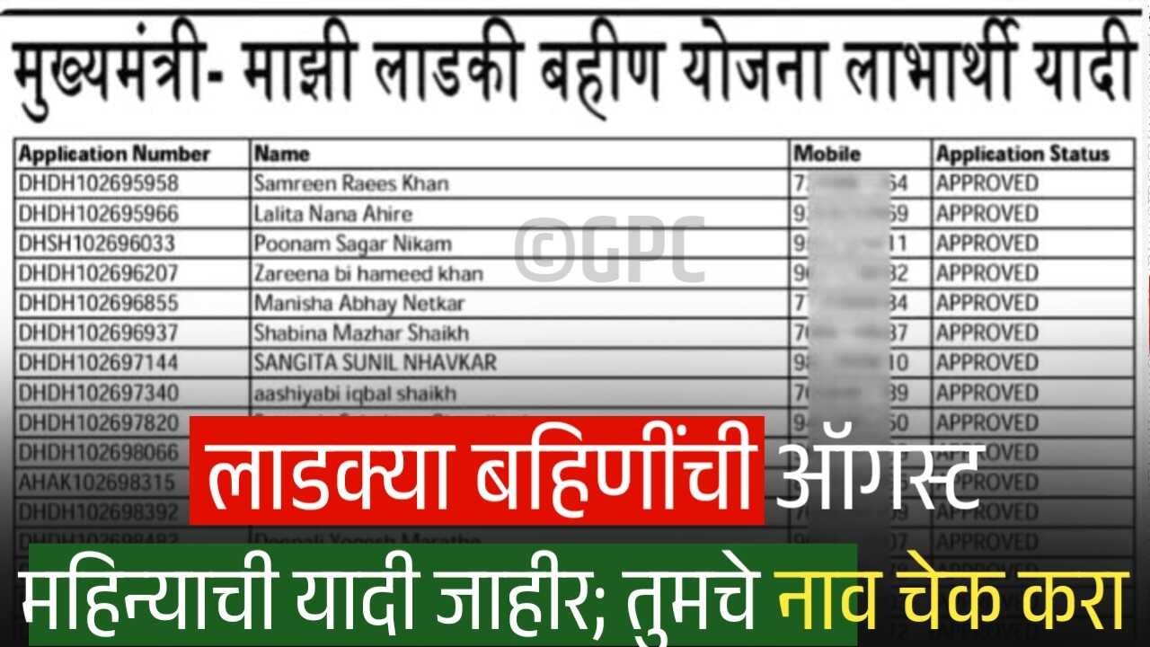 लाडक्या बहिणींची ऑगस्ट महिन्याची यादी जाहीर; तुमचे नाव चेक करा Ladki Bahin Yojana August List