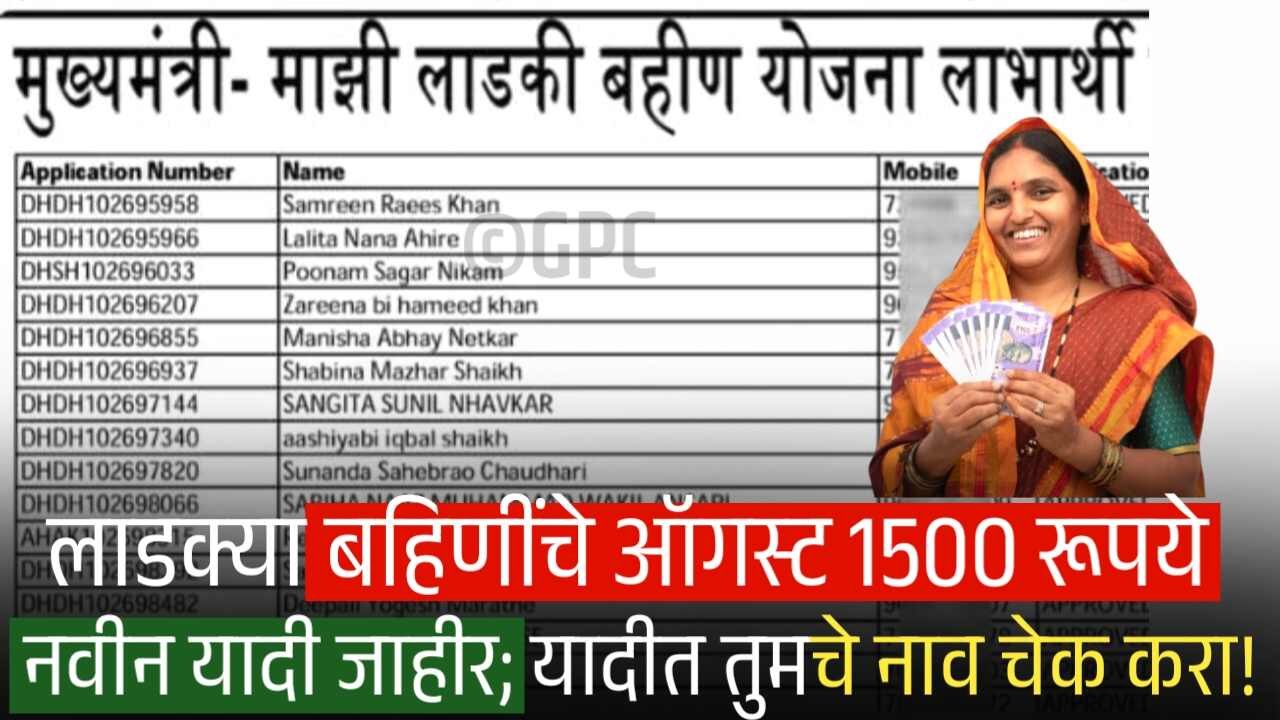 लाडक्या बहिणींची ऑगस्ट महिन्याची यादी जाहीर; यादीत तुमचे नाव चेक करा! अन्यथा..! Ladki Bahin Yojana August Installment List
