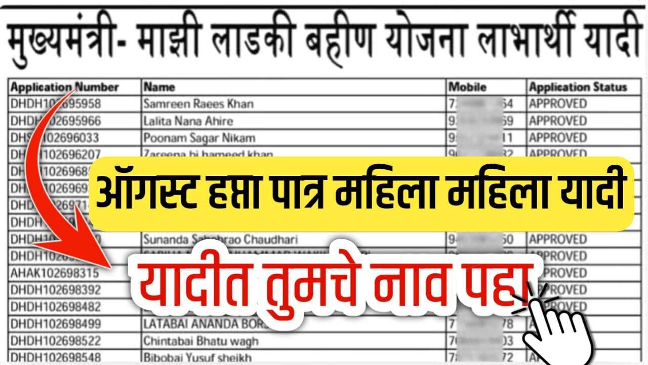 लाडकी बहीण योजना: ऑगस्ट महिन्याची लाभार्थी यादी जाहीर! तुमचे नाव येथे करा Ladki Bahin Yojana August Yadi