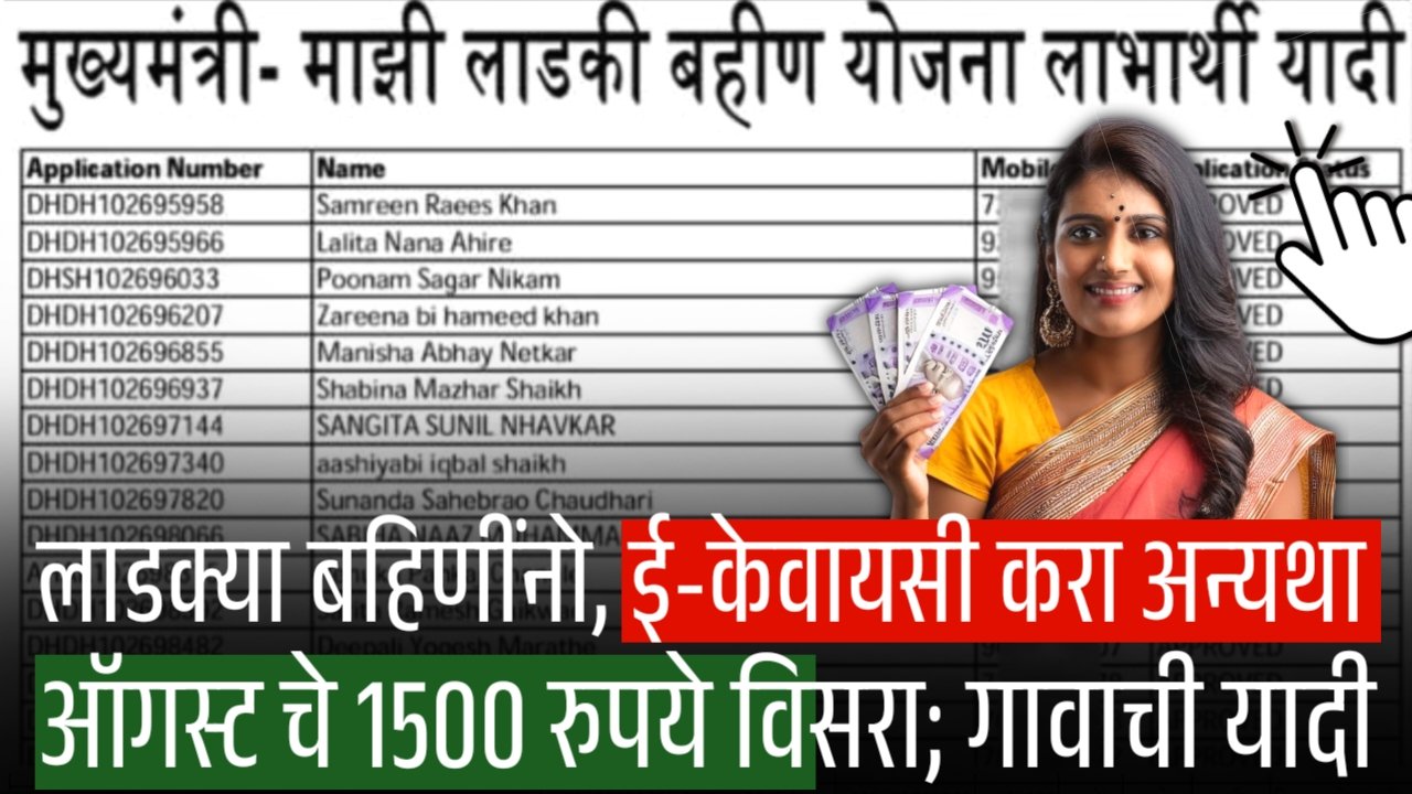 लाडक्या बहिणींनो, ई-केवायसी करा अन्यथा ऑगस्ट चे 1500 रुपये विसरा; तुमच्या गावाची नवीन यादी पहा