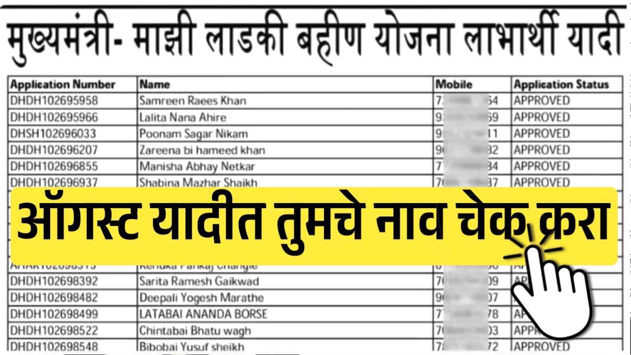 लाडक्या बहिणींनो, ऑगस्ट चे 1500 रूपये आले; तुम्हाला मिळणार का? नवीन यादी चेक करा Ladki Bahin Yadi