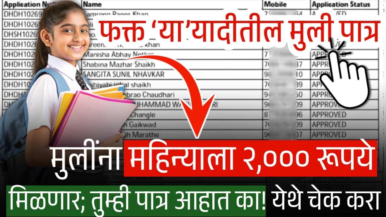 मुलींना दर महिन्याला २,००० रूपये मिळणार मिळणार; सरकारची मोठी घोषणा