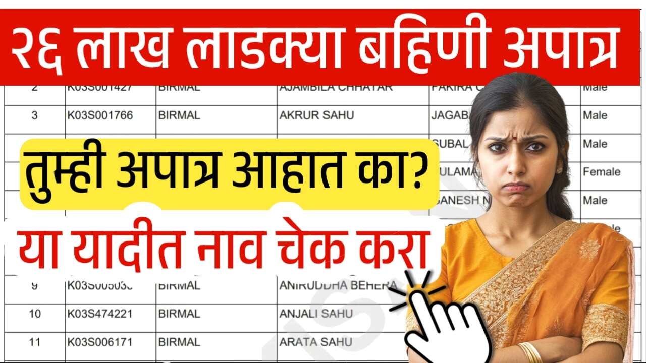 ‘या’ २६ लाख लाडक्या बहिणी अपात्र; तुम्ही अपात्र आहात का? यादीत नाव चेक करा Ladki Bahin List