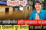 गणेशोत्सवात ११ दिवस अति मुसळधार पाऊस, या जिल्ह्यात अति मुसळधार पावसाचा इशारा; पंजाबराव डख
