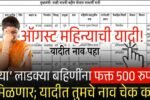 या’ लाडक्या बहिणींना फक्त 500 रुपये मिळणार; यादीत तुमचे नाव चेक करा Ladki Bahin August Installment