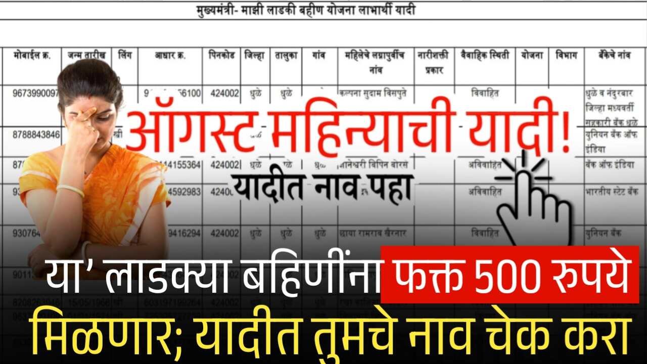 या’ लाडक्या बहिणींना फक्त 500 रुपये मिळणार; यादीत तुमचे नाव चेक करा Ladki Bahin August Installment