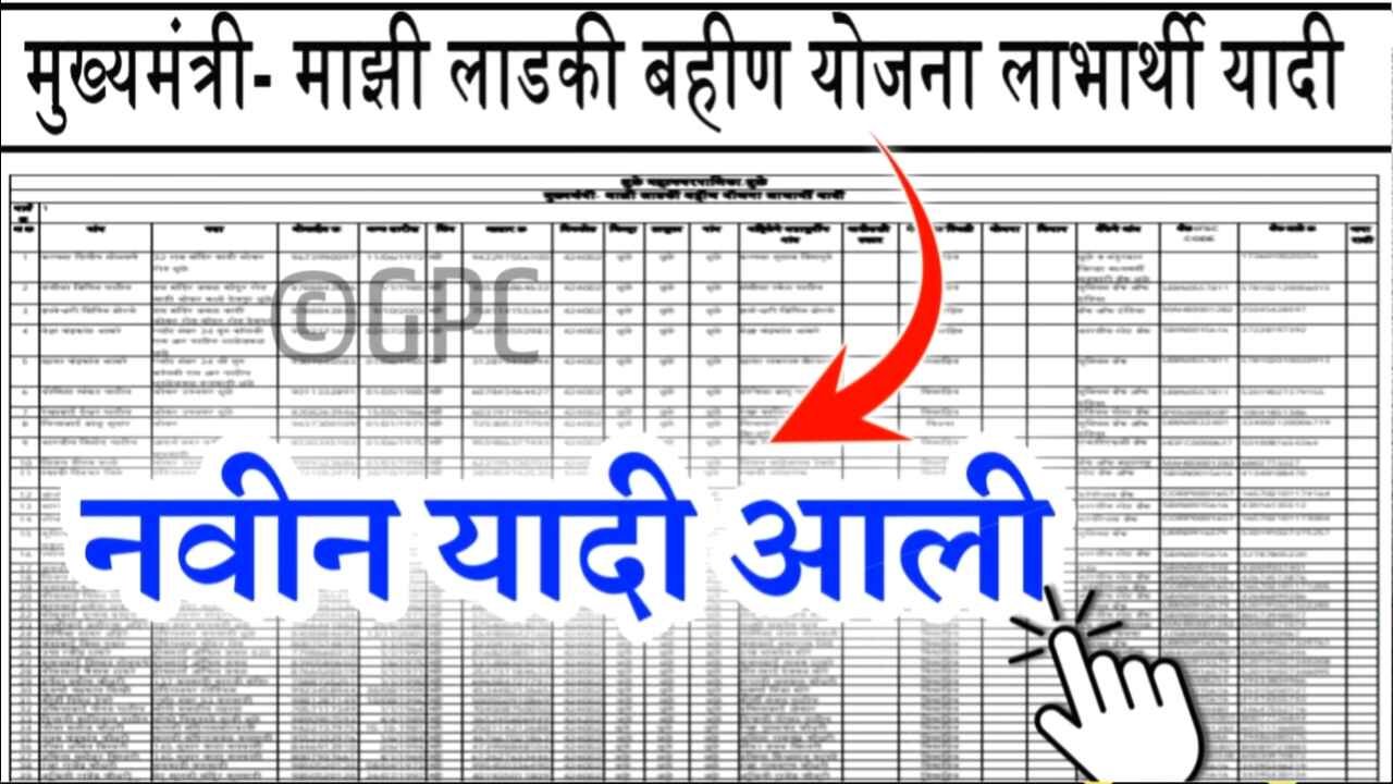 लाडकी बहीण योजना: ऑगस्ट महिन्याची 3 री यादी जाहीर, घरबसल्या तुमचे नाव चेक करा! Ladki Bahin Yojana August List