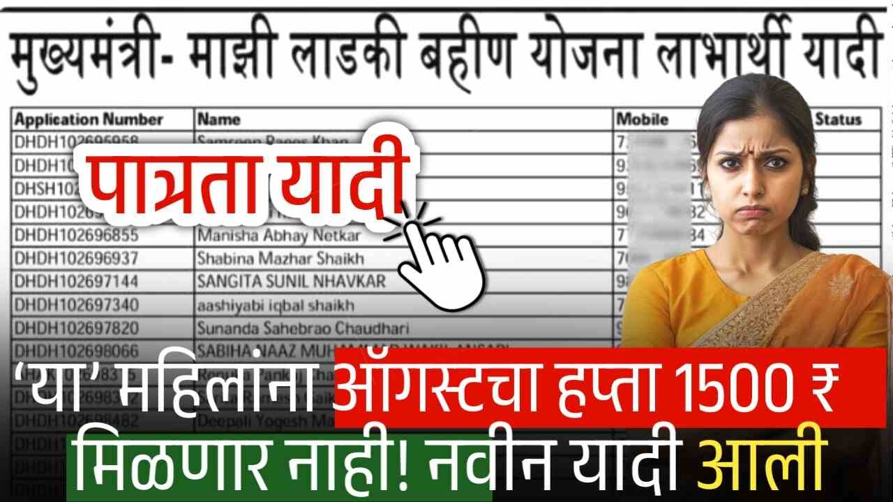 लाडकी बहीण योजनेचा ऑगस्टचा हप्ता 1500 रूपये ‘या’ महिलांना मिळणार नाही! नवीन यादी आली