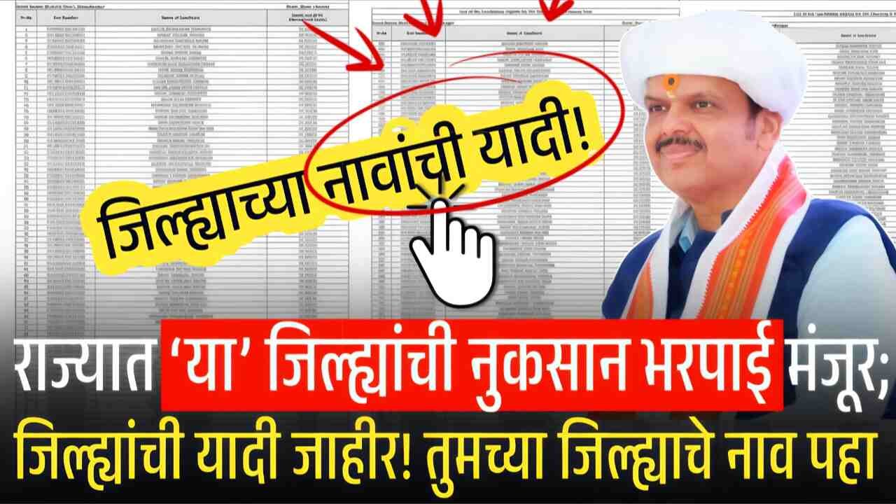 या जिल्ह्यांतील शेतकऱ्यांना नुकसान भरपाई मंजूर; जिल्ह्यांची यादी चेक करा! Crop Insurance List