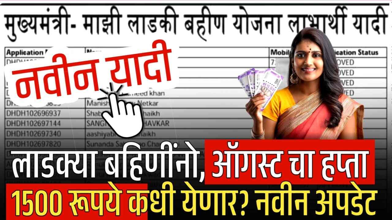 लाडक्या बहिणींनो, ऑगस्ट चा हप्ता 1500 रूपये हप्ता कधी येणार? Ladki Bahin Yojana August Installment Date
